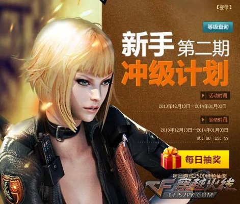 CF官网活动新手冲级计划第2期上线