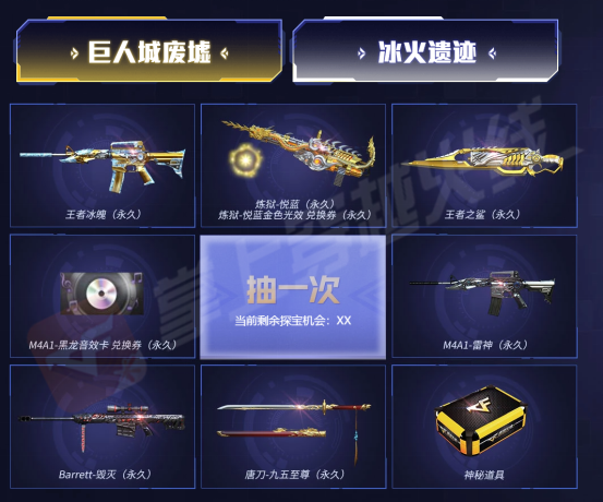 CF1月藏宝图活动奖励汇总