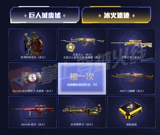 CF1月藏宝图活动奖励汇总