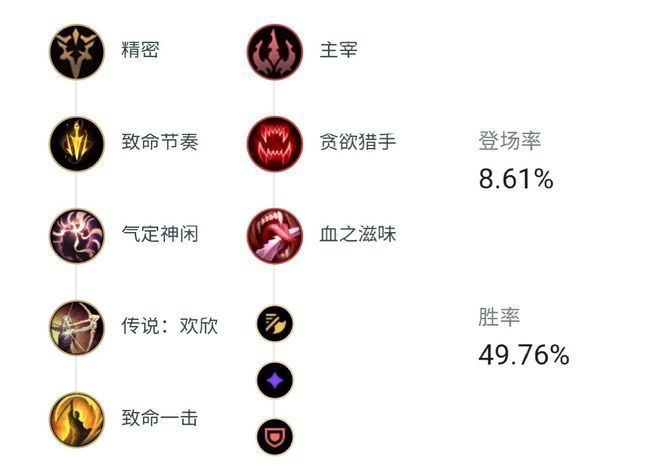 英雄联盟深渊巨口怎么玩-深渊巨口玩法介绍