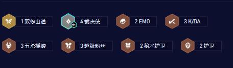 云顶之弈S10死歌阿卡丽怎么玩 死歌阿卡丽阵容玩法攻略