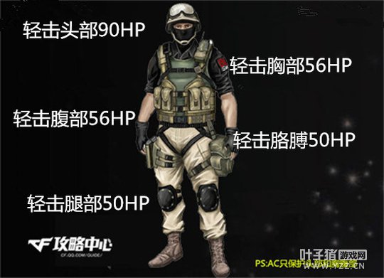 究竟有多么强大?CF斩神刀斩魔刀实战测试