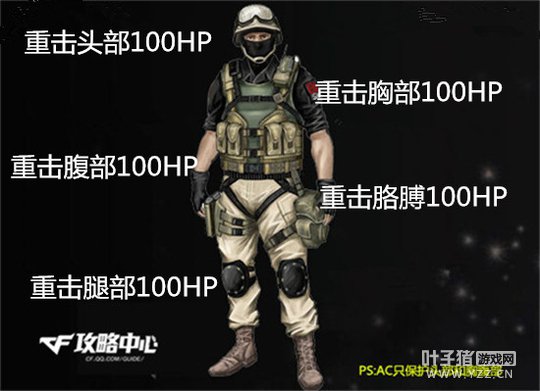 究竟有多么强大?CF斩神刀斩魔刀实战测试