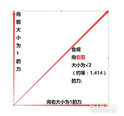 最详尽生化模式跳法 教你如何上极限点位