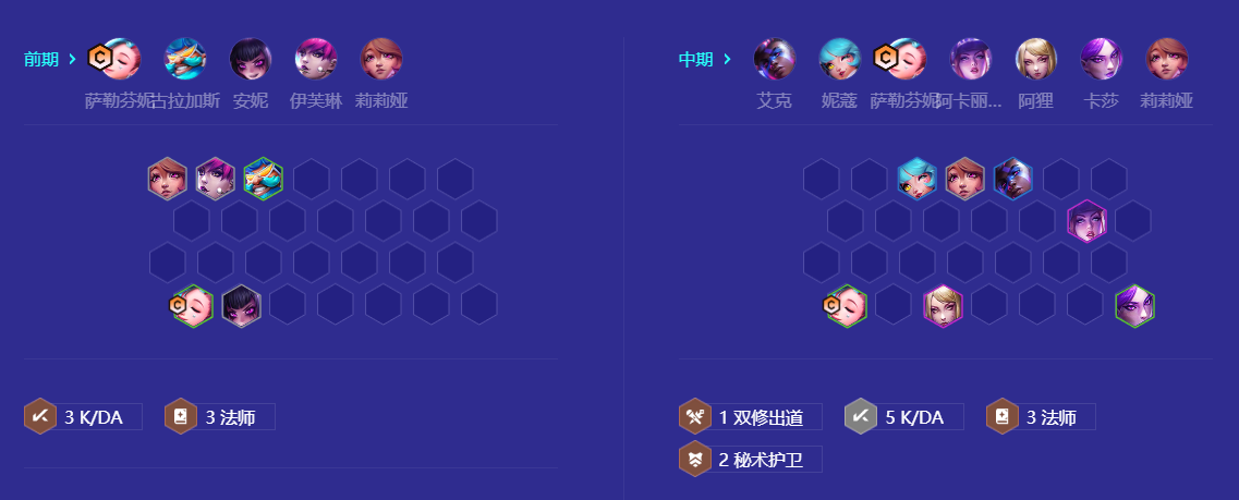 云顶之弈S10法师萨勒芬妮怎么玩 法师萨勒芬妮阵容玩法攻略