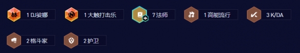 金铲铲之战S10摇头璐璐阵容怎么玩