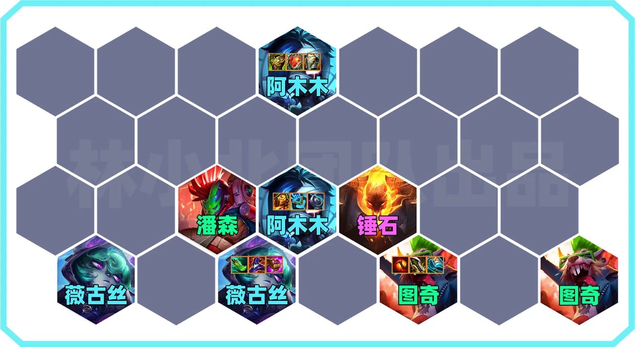 云顶之弈S10成双老鼠怎么玩 成双老鼠阵容玩法攻略