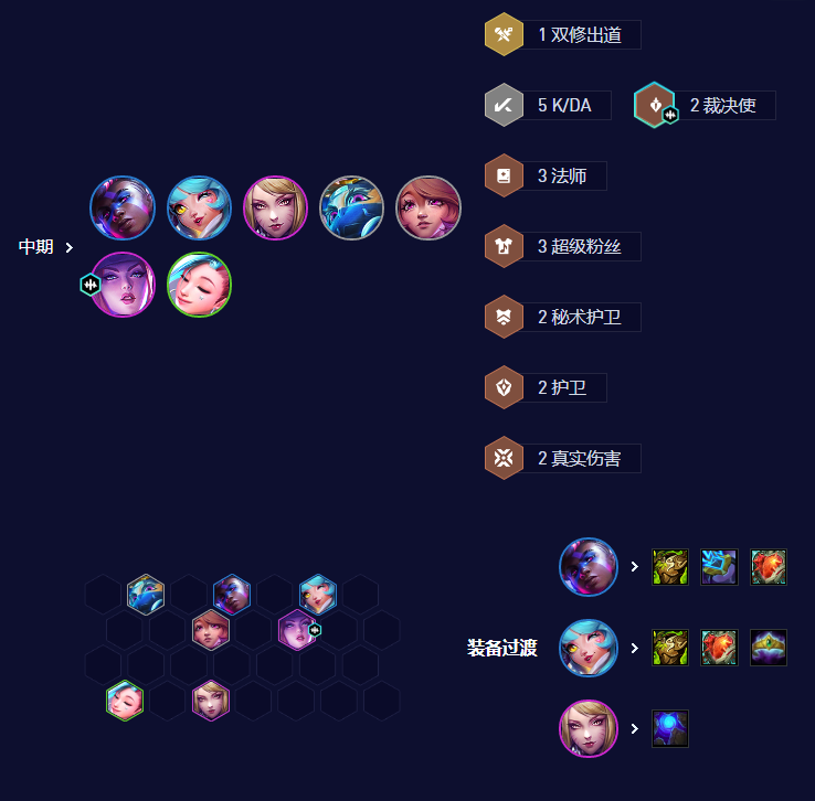 云顶之弈S10超粉阿狸怎么玩 超粉阿狸阵容玩法攻略