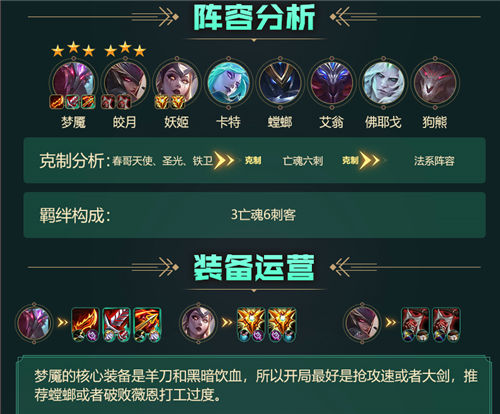 云顶之弈复生六刺玩法