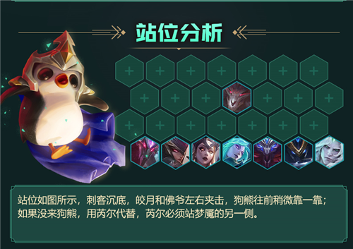 云顶之弈复生六刺玩法