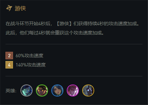 云顶之弈游侠阵容搭配