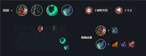 云顶之弈游侠阵容搭配
