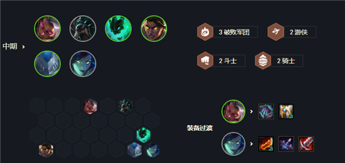 云顶之弈游侠阵容搭配