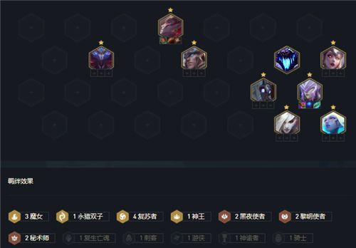 云顶之弈11.9外服推荐的13套阵容