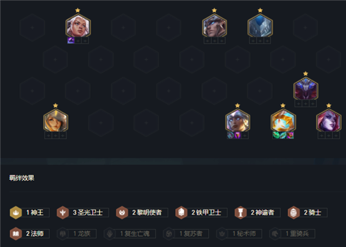 云顶之弈11.9外服推荐的13套阵容