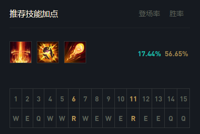 英雄联盟火男怎么出装 复仇焰魂布兰德玩法攻略