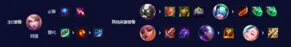 游侠网4