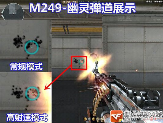 CF武器全方位测评 M249-幽灵推土机降临 CF武器全方位测评 M249-幽灵推土机降临