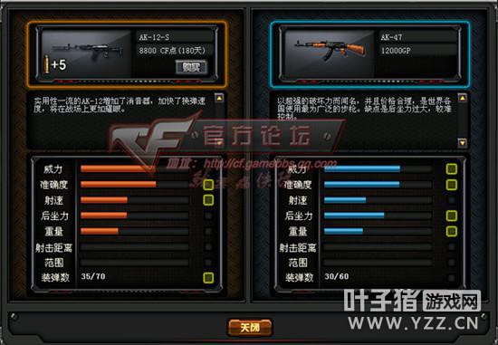 CF新版怒海雄心消音AK系列之AK12-S属性解析