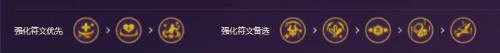 云顶之弈S10摇头凯尔怎么玩 摇头凯尔阵容玩法攻略