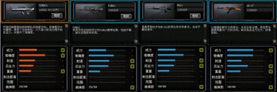 拉帕FA属性