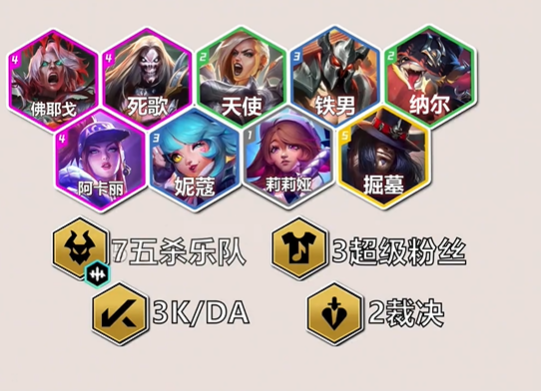 云顶之弈S10五杀3C阵容怎么玩 五杀3C阵容玩法攻略