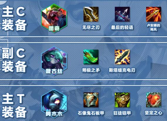 云顶之弈S10双喜图古丝阵容怎么玩 双喜图古丝阵容玩法攻略