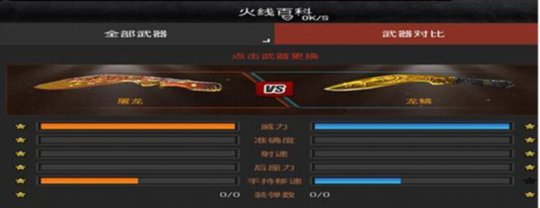 穿越火线：尼泊尔