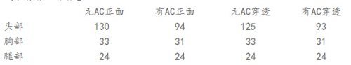 穿越火线:M14EBR海蓝