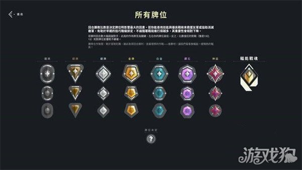无畏契约辅助_无畏契约技能_无畏契约多少分赢