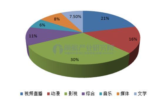 卡盟Dnf平台_卡盟DNF_dnf卡盟