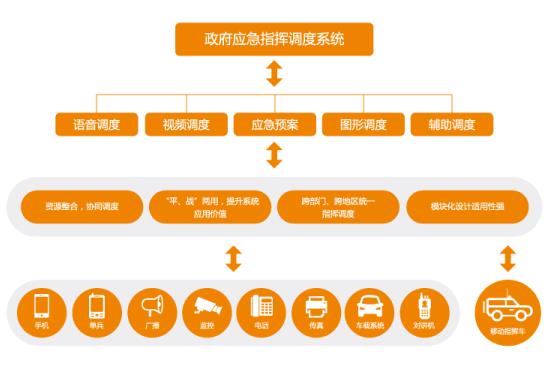 金铲铲辅助卡盟_游戏辅助卡盟_辅助卡盟