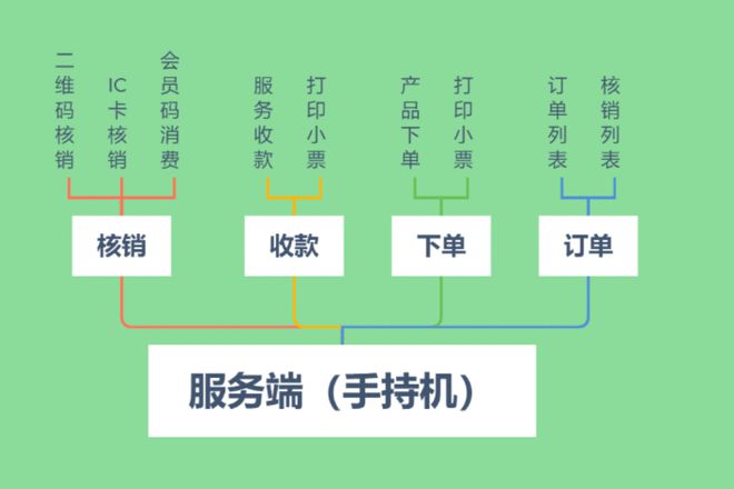永劫无间辅助怎么购买_永劫无间辅助购买卡盟_永劫无间辅助容易封号吗