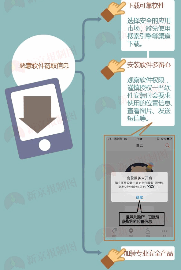 黑号卡盟官网_黑号卡盟网和平精英_黑号卡盟