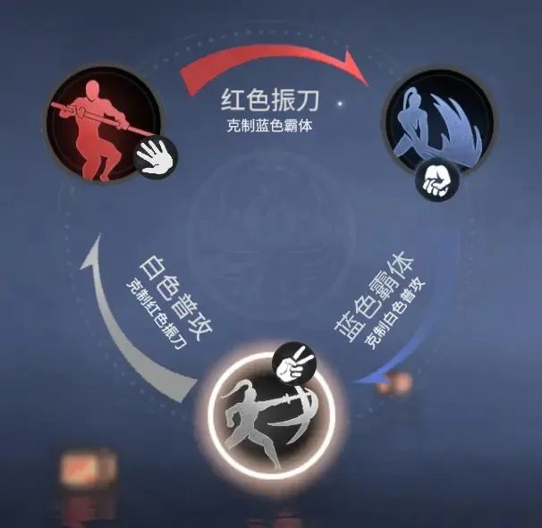 永劫之间辅助_永劫辅助_永劫辅助官网