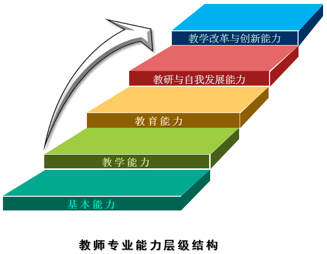 无畏契约有加时吗_无畏契约辅助_无畏契约玩法