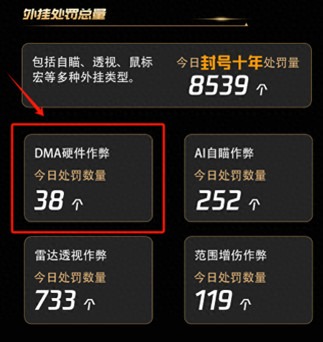 穿越火线外挂_穿越火线外挂_穿越火线外挂