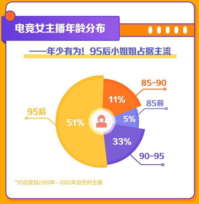 脚本英雄联盟怎么用_脚本英雄联盟什么意思_英雄联盟脚本