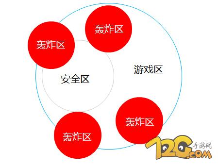 低价吃鸡辅助卡盟平台_吃鸡卡盟_dmz卡盟吃鸡