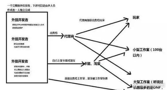 绝地求生黑号_求生绝地黑号是什么_求生绝地黑号怎么解决