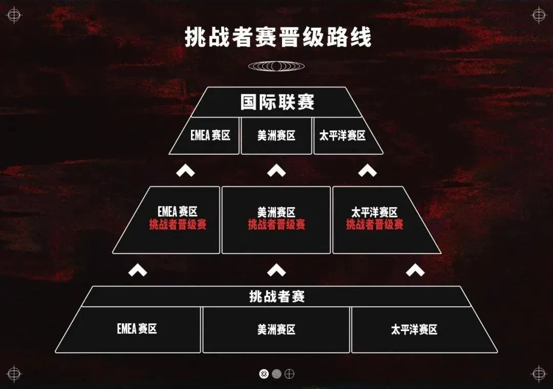 契约无畏契约_契约无畏在哪下载怎么玩_无畏契约