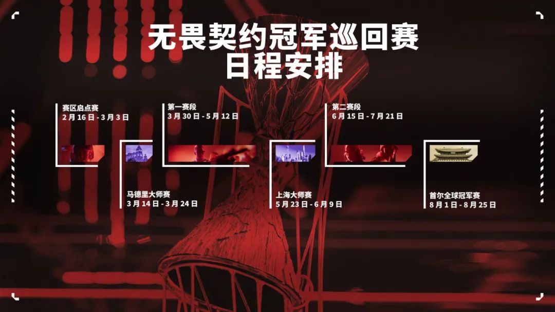 无畏契约_契约无畏契约_契约无畏在哪玩