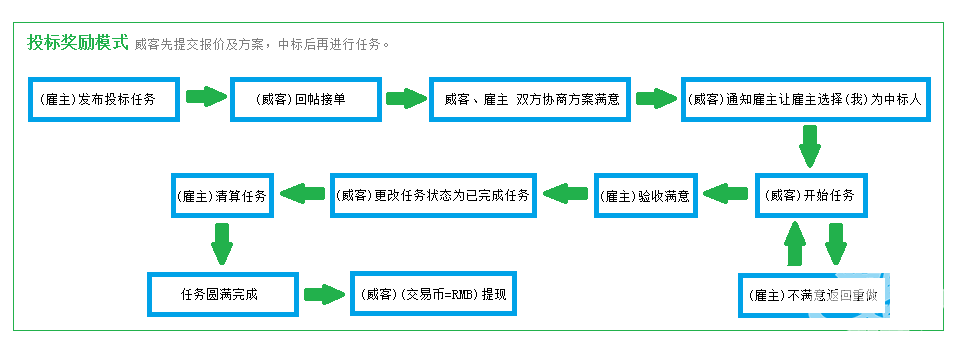 吃鸡透视辅助_手游吃鸡透视辅助_透视软件吃鸡