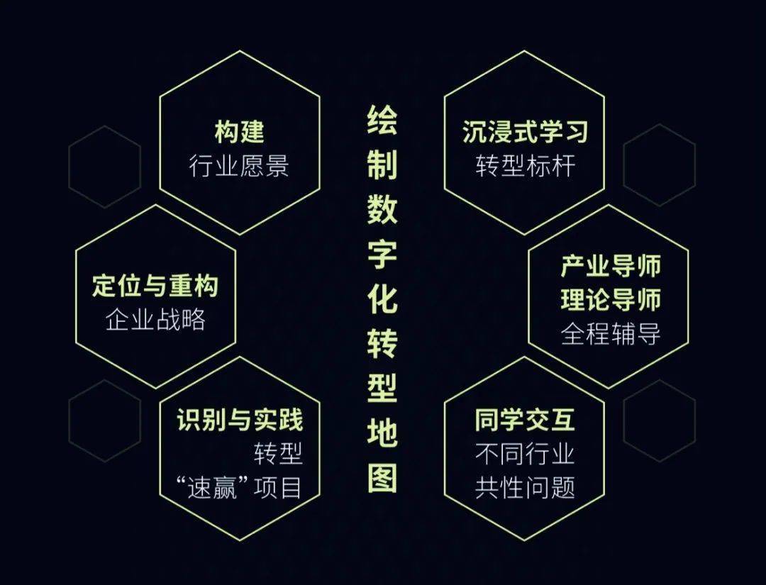 无畏契约辅助_无畏契约技能_契约辅助无畏怎么打
