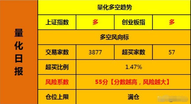 无畏契约辅助怎么用_无畏契约玩法_无畏契约技能