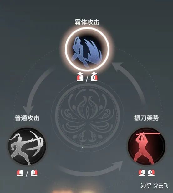 永劫无间振刀以后怎么连招_永劫无间振刀是什么意思_永劫无间振刀辅助怎么用
