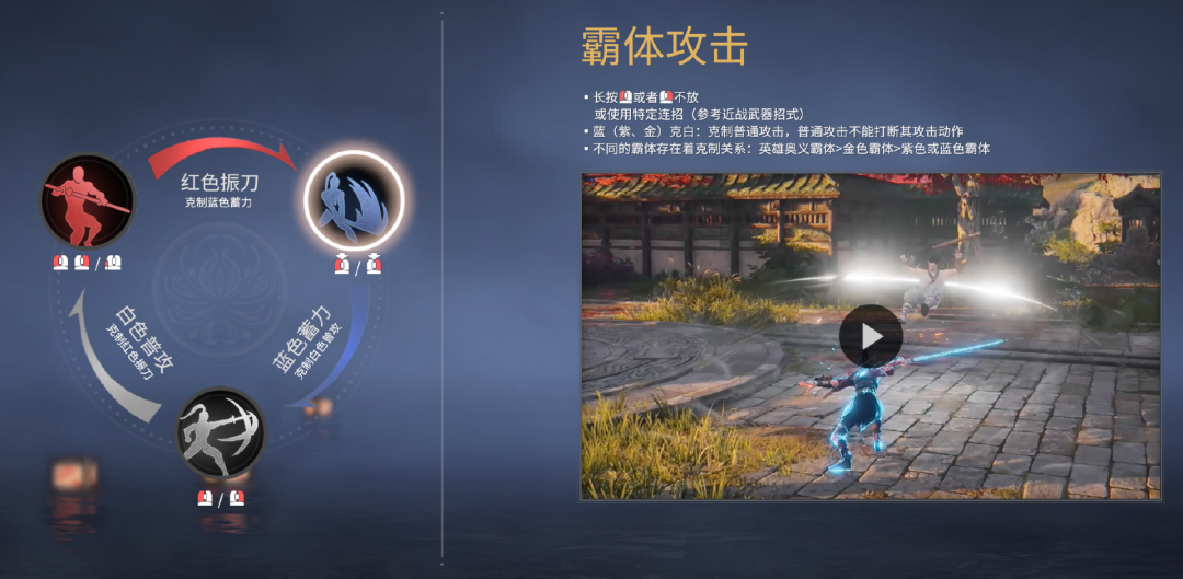 永劫无间振刀老是真不到_永劫无间振刀辅助怎么用_永劫无间振刀是什么意思