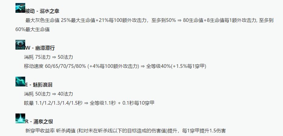 英雄辅助联盟新装备_英雄联盟辅助_lol英雄辅助