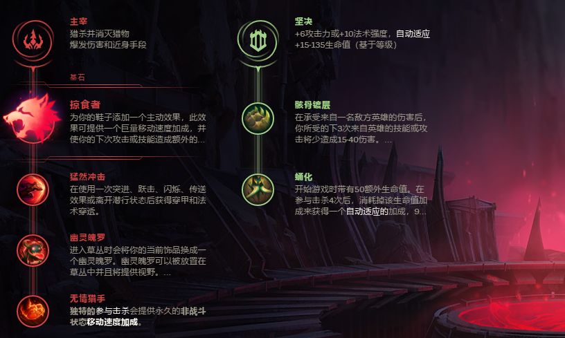 英雄联盟辅助_lol英雄辅助_英雄辅助联盟新装备