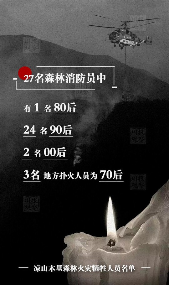 穿越火线穿越火线网页游戏_穿越火线h穿越火线h文审判者_穿越火线